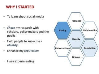 WHY I STARTED
• To learn about social media
• Share my research with
scholars, policy makers and the
public
• Help people to know me -
identity
• Enhance my reputation
• I was experimenting
Conversations Reputation
Relationships
Presence
Groups
SharingSharing
Reputation
Identity
 