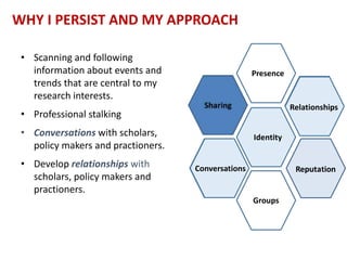 WHY I PERSIST AND MY APPROACH
• Scanning and following
information about events and
trends that are central to my
research interests.
• Professional stalking
• Conversations with scholars,
policy makers and practioners.
• Develop relationships with
scholars, policy makers and
practioners.
Presence
Identity
Groups
Conversations
Relationships
Conversations
Relationships
 