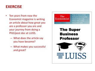 EXERCISE
• Ten years from now the
Economist magazine is writing
an article about how great you
are a professor you are and
your journey from doing a
PhD/post doc at LUISS.
– What does the article say
you have become?
– What makes you successful
and great?
The Super
Business
Professor
 