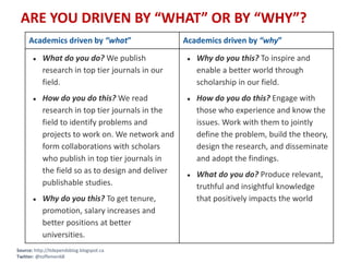 ARE YOU DRIVEN BY “WHAT” OR BY “WHY”?
Academics driven by “what” Academics driven by “why”
● What do you do? We publish
research in top tier journals in our
field.
● How do you do this? We read
research in top tier journals in the
field to identify problems and
projects to work on. We network and
form collaborations with scholars
who publish in top tier journals in
the field so as to design and deliver
publishable studies.
● Why do you this? To get tenure,
promotion, salary increases and
better positions at better
universities.
● Why do you this? To inspire and
enable a better world through
scholarship in our field.
● How do you do this? Engage with
those who experience and know the
issues. Work with them to jointly
define the problem, build the theory,
design the research, and disseminate
and adopt the findings.
● What do you do? Produce relevant,
truthful and insightful knowledge
that positively impacts the world
Source: http://itdependsblog.blogspot.ca
Twitter: @toffemen68
 