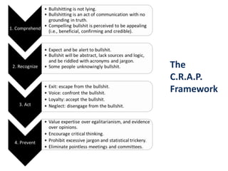 The
C.R.A.P.
Framework
 