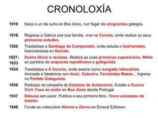 CRONOLOXÍA Funda as coleccións  Hórreo  e  Dorna  en Emecé Editores. 1940 Debuxa  sen parar. Publica o seu primeiro libro,  Trece estampas da traizón 1937 Participa na campaña do  Estatuto de Autonomía . Estalla a  Guerra Civil .   Fuxe  ao  exilio  en  Bos Aires  dende Portugal. 1936 Trasládase a  A Coruña , onde exerce como  avogado laboralista . Amizade e faladoiros con  Huici ,  Cebreiro ,  Fernández Mazas ... Ingresa no  Partido Galeguista . 1934 Ilustra libros  e  revistas . Realiza as súas  primeiras exposicións .  Milita  en partidos de  esquerda republicana  e  galeguista .  1927- 1933 Trasládase a  Santiago de Compostela , onde estuda o  bacharelato , licenciándose en  Dereito . 1920 Regresa a Galicia coa súa familia, vive na  Coruña , onde realiza os seus  primeiros estudos . 1916 Nace o un de xuño en Bos Aires, nun fogar de  emigrantes   galegos. 1910 