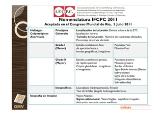 Nomenclatura IFCPC 2011
                Aceptada en el Congreso Mundial de Río, 5 Julio 2011
      Hallazgos         Principios      Localización de la Lesión: Dentro o fuera de la ZTT,
      Colposcópicos     Generales       localización horaria
      Anormales                         Tamaño de la Lesión: Número de cuadrantes afectados,
                                        Porcentaje de cérvix afectado
                        Grado I         Epitelio acetoblanco fino,         Punteado Fino
                        (Menor)         de aparición lenta y               Mosaico Fino
                                        bordes geográficos, irregulares


                        Grado II        Epitelio acetoblanco grueso,       Punteado grosero
                        (Mayor)         de rápida aparición                Mosaico grosero
                                        Criptas glandulares irregulares    Bordes definidos
                                        e invaginadas                      Signo Borde Interno (Blanco
                                                                           sobre blanco)
                                                                           Signo de la Cresta
                                                                           (Imágenes Acetoblancas
                                                                           Sobreelevadas)

                        Inespecíficos   Leucoplasia (hiperqueratosis), Erosión
                                        Test de Schiller (Lugol): Iodonegatividad o no
      Sospecha de Invasión              Vasos Atípicos
                                        Signos adicionales: Vasos frágiles, superficie irregular,
                                        ulceración, necrosis, tumor exofítico
GMV
 