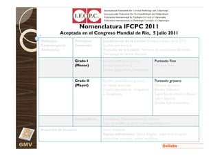 Nomenclatura IFCPC 2011
                Aceptada en el Congreso Mundial de Río, 5 Julio 2011
      Hallazgos         Principios      Localización de la Lesión: Dentro o fuera de la ZTT,
      Colposcópicos     Generales       localización horaria
      Anormales                         Tamaño de la Lesión: Número de cuadrantes afectados,
                                        Porcentaje de cérvix afectado
                        Grado I         Epitelio acetoblanco fino,         Punteado Fino
                        (Menor)         de aparición lenta y               Mosaico Fino
                                        bordes geográficos, irregulares


                        Grado II        Epitelio acetoblanco grueso,       Punteado grosero
                        (Mayor)         de rápida aparición                Mosaico grosero
                                        Criptas glandulares irregulares    Bordes definidos
                                        e invaginadas                      Signo Borde Interno (Blanco
                                                                           sobre blanco)
                                                                           Bordes Sobre-elevados



                        Inespecíficos   Leucoplasia (hiperqueratosis), Erosión
                                        Test de Schiller (Lugol): Iodonegatividad o no
      Sospecha de Invasión              Vasos Atípicos
                                        Signos adicionales: Vasos frágiles, superficie irregular,
                                        ulceración, necrosis, tumor exofítico
GMV
 