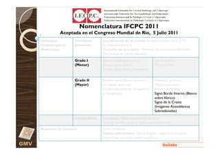 Nomenclatura IFCPC 2011
                Aceptada en el Congreso Mundial de Río, 5 Julio 2011
      Hallazgos         Principios      Localización de la Lesión: Dentro o fuera de la ZTT,
      Colposcópicos     Generales       localización horaria
      Anormales                         Tamaño de la Lesión: Número de cuadrantes afectados,
                                        Porcentaje de cérvix afectado
                        Grado I         Epitelio acetoblanco fino,         Punteado Fino
                        (Menor)         de aparición lenta y               Mosaico Fino
                                        bordes geográficos, irregulares


                        Grado II        Epitelio acetoblanco grueso,       Punteado grosero
                        (Mayor)         de rápida aparición                Mosaico grosero
                                        Criptas glandulares irregulares    Bordes definidos
                                        e invaginadas                      Signo Borde Interno (Blanco
                                                                           sobre blanco)
                                                                           Signo de la Cresta
                                                                           (Imágenes Acetoblancas
                                                                           Sobreelevadas)
                        Inespecíficos   Leucoplasia (hiperqueratosis), Erosión
                                        Test de Schiller (Lugol): Iodonegatividad o no
      Sospecha de Invasión              Vasos Atípicos
                                        Signos adicionales: Vasos frágiles, superficie irregular,
                                        ulceración, necrosis, tumor exofítico
GMV
 