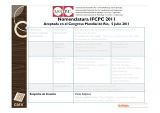 Nomenclatura IFCPC 2011
                Aceptada en el Congreso Mundial de Río, 5 Julio 2011
      Hallazgos         Principios      Localización de la Lesión: Dentro o fuera de la ZTT,
      Colposcópicos     Generales       localización horaria
      Anormales                         Tamaño de la Lesión: Número de cuadrantes afectados,
                                        Porcentaje de cérvix afectado
                        Grado I         Epitelio acetoblanco fino,         Punteado Fino
                        (Menor)         de aparición lenta y               Mosaico Fino
                                        bordes geográficos, irregulares


                        Grado II        Epitelio acetoblanco grueso,       Punteado grosero
                        (Mayor)         de rápida aparición                Mosaico grosero
                                        Criptas glandulares irregulares    Bordes definidos
                                        e invaginadas                      Signo Borde Interno (Blanco
                                                                           sobre blanco)
                                                                           Signo de la Cresta
                                                                           (Imágenes Acetoblancas
                                                                           Sobreelevadas)
                        Inespecíficos   Leucoplasia (hiperqueratosis), Erosión
                                        Test de Schiller (Lugol): Iodonegatividad o no
      Sospecha de Invasión              Vasos Atípicos
                                        Signos adicionales: Vasos frágiles, superficie irregular,
                                        ulceración, necrosis, tumor exofítico
GMV
 