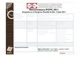Nomenclatura IFCPC 2011
                Aceptada en el Congreso Mundial de Río, 5 Julio 2011
      Hallazgos         Principios      Localización de la Lesión: Dentro o fuera de la ZTT,
      Colposcópicos     Generales       localización horaria
      Anormales                         Tamaño de la Lesión: Número de cuadrantes afectados,
                                        Porcentaje de cérvix afectado
                        Grado I         Epitelio acetoblanco fino,         Punteado Fino
                        (Menor)         de aparición lenta y               Mosaico Fino
                                        bordes geográficos, irregulares


                        Grado II        Epitelio acetoblanco grueso,       Punteado grosero
                        (Mayor)         de rápida aparición                Mosaico grosero
                                        Criptas glandulares irregulares    Bordes definidos
                                        e invaginadas                      Signo Borde Interno (Blanco
                                                                           sobre blanco)
                                                                           Signo de la Cresta
                                                                           (Imágenes Acetoblancas
                                                                           Sobreelevadas)
                        Inespecíficos   Leucoplasia (hiperqueratosis), Erosión
                                        Test de Schiller (Lugol): Iodonegatividad o no
      Sospecha de Invasión              Vasos Atípicos
                                        Signos adicionales: Vasos frágiles, superficie irregular,
                                        ulceración, necrosis, tumor exofítico
GMV
 