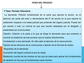 FASES DEL PROCESO
1ª fase: Periodo Voluntario
La demanda. Petición fundamental de la parte que ejercita la acción. es el
ejercicio por parte del actor o demandante del dº de acción en el que expone la
pretensión respecto a la tutela judicial que pretende del órgano judicial. Puede ser
por escrito o oral. Lo normal es que sea escrita redactada por el abogado y
presentada por el procurador.
Citación. Citación a la parte a la que se dirige la demanda para que empiece a
conocer la existencia de ese proceso que le implica directamente.
Contestación a esa demanda. En ella cabe el ejercicio de la reconvención.
Fijación de los términos de la controversia o fijación de la fórmula de dudas.
Requisitos de la demanda:
Invocación del órgano judicial al que se dirige.
Redacción sucinta de los hechos en los que se basa para aplicar los fundamentos
de derecho en los que se fundamentan esos hechos.
 