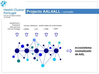 Projecto AAL4ALL ▪ conceito
 
