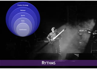 Product Strategy


    Release


     Sprint


     Daily




  Continuous




                   RYTHMS        13
                            13
 