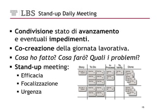 Stand-up Daily Meeting


Condivisione stato di avanzamento
e eventuali impedimenti.
Co-creazione della giornata lavorativa.
Cosa ho fatto? Cosa farò? Quali i problemi?
Stand-up meeting:
  Efficacia
  Focalizzazione
  Urgenza

                                              15
 