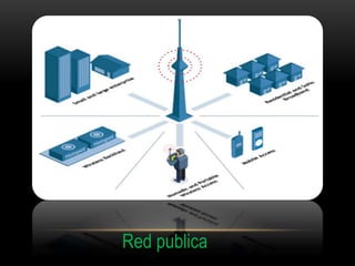 Red publica
 