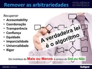 Recuperar	
  
•  Accountability	
  
•  Coordenação	
  
•  Transparência	
  
•  Conﬁança	
  
•  Equidade	
  
•  Imparcialidade	
  
•  Universalidade	
  
•  Rigor	
  
	
  
Da incerteza do Mais ou Menos à	
  certeza	
  do	
  Sim	
  ou	
  Não	
  
Remover	
  as	
  arbitrariedades	
  
 