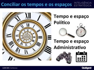 Conciliar	
  os	
  tempos	
  e	
  os	
  espaços	
  
Tempo	
  e	
  espaço	
  
PolíIco	
  
	
  
	
  
Tempo	
  e	
  espaço	
  
AdministraIvo	
  
 