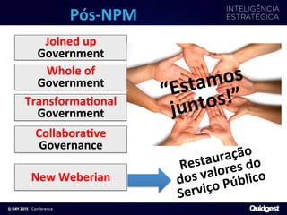 Pós-­‐NPM	
  
New	
  Weberian	
  
Restauração	
  
dos	
  valores	
  do	
  
Serviço	
  Público	
  
Joined	
  up	
  
Government	
  
TransformaIonal	
  
Government	
  
Whole	
  of	
  
Government	
  
“Estamos	
  
juntos!”	
  
CollaboraIve	
  
Governance	
  
 