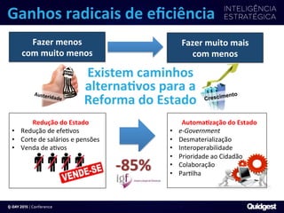 Existem	
  caminhos	
  
alternaIvos	
  para	
  a	
  
Reforma	
  do	
  Estado	
  
Redução	
  do	
  Estado	
  
•  Redução	
  de	
  efe?vos	
  
•  Corte	
  de	
  salários	
  e	
  pensões	
  
•  Venda	
  de	
  a?vos	
  
Estado
Austeridade	
  
Fazer	
  menos	
  
com	
  muito	
  menos	
  
AutomaIzação	
  do	
  Estado	
  
•  e-­‐Government	
  
•  Desmaterialização	
  
•  Interoperabilidade	
  
•  Prioridade	
  ao	
  Cidadão	
  
•  Colaboração	
  
•  Par?lha	
  
	
  
Crescimento
Fazer	
  muito	
  mais	
  
com	
  menos	
  
-­‐85%	
  
Ganhos	
  radicais	
  de	
  eﬁciência	
  
 