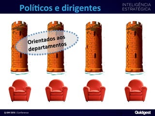 PolíIcos	
  e	
  dirigentes	
  
8	
  
Orientados	
  aos	
  
departamentos	
  
 