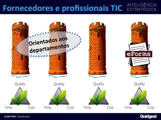 Fornecedores	
  e	
  proﬁssionais	
  TIC	
  
9	
  
Orientados	
  aos	
  
departamentos	
  
 