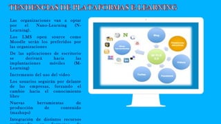 • Las organizaciones van a optar
por el Nano-Learning (N-
Learning).
• Los LMS open source como
Moodle serán los preferidos por
las organizaciones
• De las aplicaciones de escritorio
se derivará hacia las
implantaciones móviles (M-
Learning)
• Incremento del uso del video
• Los usuarios seguirán por delante
de las empresas, forzando el
cambio hacia el conocimiento
libre
• Nuevas herramientas de
producción de contenido
(mashups)
• Integración de distintos recursos
 