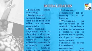➜Totalmente online
(eLearning)
➜Semipresencial
(blended-learning):
combina la formación
online con sesiones
presenciales
➜Mobil-learning:
conjunción entre el
eLearning y el acceso
a la formación desde
cualquier lugar,
utilizando aparatos de
tecnología móvil,
como el teléfono
➜U-learning:
combinación del m-
learning y el e-
learning
➜We-learning: ha
sido el último en ser
acuñado. Se refiere a
un tipo de educación
a distancia que se
produce entre iguales,
en el que se comparte
conocimiento
utilizando las nuevas
herramientas
colaborativas que
 