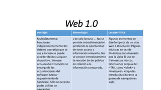 luis web1.pptx