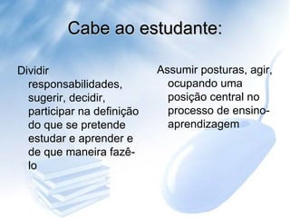Cabe ao estudante: Assumir posturas, agir, ocupando uma posição central no processo de ensino-aprendizagem Dividir responsabilidades, sugerir, decidir, participar na definição do que se pretende estudar e aprender e de que maneira fazê-lo  