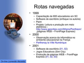 1999 Capacitação de 600 educadores em SC Software de escritório (enfoque na autoria) Paint Projeto: Leitura e produção em meio eletrônico -  http://www.geocities.com/Athens/Pantheon/2990   (páginas WEB – FrontPage Express) 2000 Observação acerca da informática no ambiente educacional na França Parthenay   la   Ville   Numérique   2001 Software de escritório ( 01 ,  02 ) Jogos Educativos (Sim City) Produção de páginas WEB – FrontPage Express ( 01 ,  02 ,  03 ) Rotas navegadas On-line ( conexão discada ) 