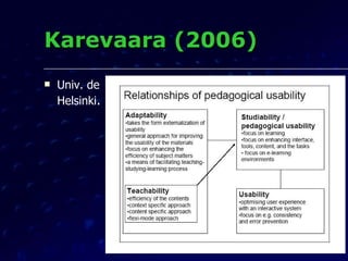 Nokelainen (2006) Estabeleceu critérios para mensurar a  usabilidade pedagógica  de materiais didáticos, com base em estudos empíricos que envolvem as dimensões:  controle por parte do aprendiz, atividade do aprendiz, aprendizagem colaborativa, orientação aos objetivos, aplicabilidade, valor agregado, motivação, valor do conhecimento prévio, flexibilidade, e feedback.   