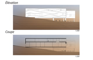 Élévation
1:200
1:200
Coupe
 