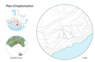 1:1000
Plan d’implantation
Géologie du site
 