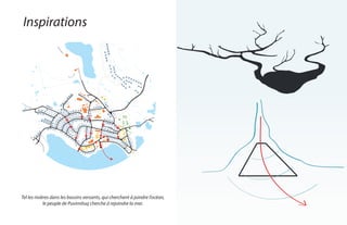 Inspirations
Tel les rivières dans les bassins versants, qui cherchent à joindre l’océan,
le peuple de Puvirnituq cherche à rejoindre la mer.
 