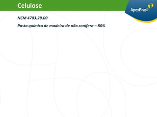 Celulose
NCM 4703.29.00
Pasta química de madeira de não conífera – 80%
 