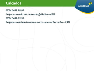 Calçados
NCM 6403.99.90
Calçados solado ext. borracha/plástico – 47%
NCM 6402.99.90
Calçados cobrindo tornozelo parte superior borracha – 25%
 