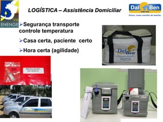 LOGÍSTICA – Assistência Domiciliar

Segurança transporte
controle temperatura
Casa certa, paciente certo
Hora certa (agilidade)
 