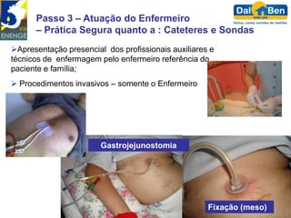 Passo 3 – Atuação do Enfermeiro
      – Prática Segura quanto a : Cateteres e Sondas
Apresentação presencial dos profissionais auxiliares e
técnicos de enfermagem pelo enfermeiro referência do
paciente e família;
 Procedimentos invasivos – somente o Enfermeiro




                        Gastrojejunostomia




                                                     Fixação (meso)
 