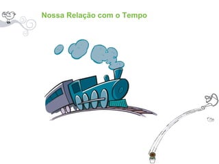 Nossa Relação com o Tempo 