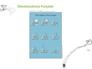 Obsolescência Forçada 