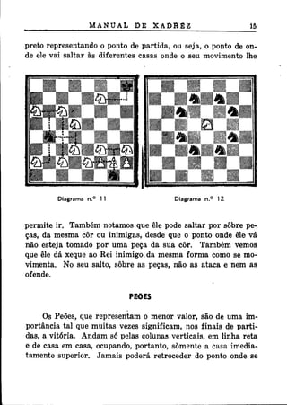 Melhores Do Xadrez, PDF, Campeonato Mundial de Xadrez