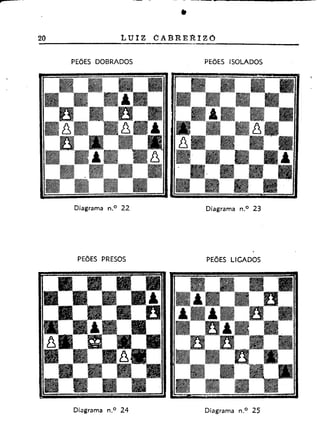 Luiz cabrerizo manual de xadrez