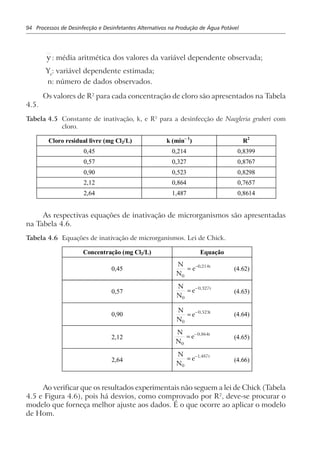 94 Processos de Desinfecção e Desinfetantes Alternativos na Produção de Água Potável
y : média aritmética dos valores da variável dependente observada;
Ye
: variável dependente estimada;
n: número de dados observados.
Os valores de R2
para cada concentração de cloro são apresentados na Tabela
4.5.
Tabela 4.5 Constante de inativação, k, e R2
para a desinfecção de Naegleria gruberi com
cloro.
Cloro residual livre (mg Cl2/L) k (min– 1
) R2
0,45 0,214 0,8399
0,57 0,327 0,8767
0,90 0,523 0,8298
2,12 0,864 0,7657
2,64 1,487 0,8614
As respectivas equações de inativação de microrganismos são apresentadas
na Tabela 4.6.
Tabela 4.6 Equações de inativação de microrganismos. Lei de Chick.
Concentração (mg Cl2/L) Equação
0,45 (4.62)
0,57 (4.63)
0,90 (4.64)
2,12 (4.65)
2,64 (4.66)
Ao verificar que os resultados experimentais não seguem a lei de Chick (Tabela
4.5 e Figura 4.6), pois há desvios, como comprovado por R2
, deve-se procurar o
modelo que forneça melhor ajuste aos dados. É o que ocorre ao aplicar o modelo
de Hom.
N
N
e t
0
0 327
= − ,
N
N
e t
0
0 523
= − ,
N
N
e
0
0 864t
= − ,
N
N
e t
0
1 487
= − ,
N
N
e
0
0
= − ,214t
 