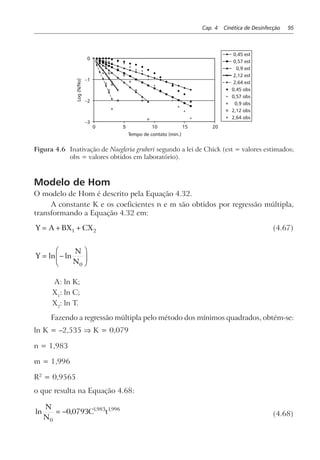 Cap. 4 Cinética de Desinfecção 95
0 5
0
–1
–2
–3
Log(N/No)
10 15 20
Tempo de contato (min.)
0,45 est
0,57 est
0,9 est
2,12 est
2,64 est
0,45 obs
0,57 obs
0,9 obs
2,12 obs
2,64 obs
Figura 4.6 Inativação de Naegleria gruberi segundo a lei de Chick (est = valores estimados;
obs = valores obtidos em laboratório).
Modelo de Hom
O modelo de Hom é descrito pela Equação 4.32.
A constante K e os coeficientes n e m são obtidos por regressão múltipla,
transformando a Equação 4.32 em:
Y A BX CX= + +1 2 (4.67)
Y
N
N
= −
F
HG
I
KJln ln
0
A: ln K;
X1
: ln C;
X2
: ln T.
Fazendo a regressão múltipla pelo método dos mínimos quadrados, obtém-se:
ln K = –2,535 ⇒ K = 0,079
n = 1,983
m = 1,996
R2
= 0,9565
o que resulta na Equação 4.68:
ln , , ,N
N
C t
0
1983 1996
0 0793= − (4.68)
 