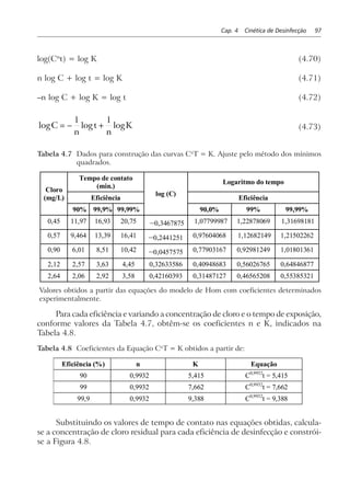 Cap. 4 Cinética de Desinfecção 97
log(Cn
t) = log K (4.70)
n log C + log t = log K (4.71)
–n log C + log K = log t (4.72)
log log logC
n
t
n
K= − +
1 1
(4.73)
Tabela 4.7 Dados para construção das curvas Cn
T = K. Ajuste pelo método dos mínimos
quadrados.
Tempo de contato
(min.)
Logaritmo do tempo
Eficiência Eficiência
Cloro
(mg/L)
90% 99,9% 99,99%
log (C)
90,0% 99% 99,99%
0,45 11,97 16,93 20,75 –0,3467875 1,07799987 1,22878069 1,31698181
0,57 9,464 13,39 16,41 –0,2441251 0,97604068 1,12682149 1,21502262
0,90 6,01 8,51 10,42 –0,0457575 0,77903167 0,92981249 1,01801361
2,12 2,57 3,63 4,45 0,32633586 0,40948683 0,56026765 0,64846877
2,64 2,06 2,92 3,58 0,42160393 0,31487127 0,46565208 0,55385321
Valores obtidos a partir das equações do modelo de Hom com coeficientes determinados
experimentalmente.
Para cada eficiência e variando a concentração de cloro e o tempo de exposição,
conforme valores da Tabela 4.7, obtêm-se os coeficientes n e K, indicados na
Tabela 4.8.
Tabela 4.8 Coeficientes da Equação Cn
T = K obtidos a partir de:
Eficiência (%) n K Equação
90 0,9932 5,415 C0,9932
t = 5,415
99 0,9932 7,662 C0,9932
t = 7,662
99,9 0,9932 9,388 C0,9932
t = 9,388
Substituindo os valores de tempo de contato nas equações obtidas, calcula-
se a concentração de cloro residual para cada eficiência de desinfecção e constrói-
se a Figura 4.8.
 