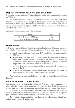 128 Processos de Desinfecção e Desinfetantes Alternativos na Produção de Água Potável
Preparação do Meio de Cultura para os Colifagos
O meio de cultura utilizado, TSA modificado, apresenta a composição indicada
na Tabela 6.1.
Os componentes da Tabela 6.1 são adicionados em 1 L de água destilada e
levados ao aquecimento até completa dissolução, sem, no entanto, atingir a
temperatura de ebulição. Distribuem-se volumes de 5,5 ml do meio em tubos de
ensaio, autoclavando em seguida a 121o
C, por 15 minutos. O pH final do meio
deve ficar em torno de 7,3.
Tabela 6.1 Composição do meio TSA modificado.
TSA (Difco) 40 g
Nitrato de amônia – NH4NO3 p.a. 1,6 g
Nitrato de estrôncio – Sr (NO3)2 0,21 g
Procedimento
A detecção e a quantificação de colifagos são realizadas pela técnica da contagem
de unidades formadoras de colônias em placas de Petri, a qual segue as etapas:
l fundir quatro tubos de ensaio com TSA modificado em banho-maria a
44,5o
C;
l para cada um dos tubos com TSA modificado, transferir 5 ml da amostra
ou de sua diluição contendo a bactéria hospedeira que deverá ser
adicionada a partir de cultura preparada para tal. A adição da bactéria
hospedeira é feita nas amostras bruta e desinfetada;
l os tubos de ensaio são homogeneizados e seus conteúdos vertidos em
placas de Petri;
l as placas são homogeneizadas em movimentos circulares em forma de
oito e incubadas em estufa a 36o
C durante 4 a 6 horas.
Vale ressaltar que todo o trabalho deve ser feito perto da chama do bico de
Bunsen.
Leitura e Expressão dos Resultados
Após quatro a seis horas em estufa, as placas de Petri são retiradas para contagem,
nas quais são visíveis zonas claras na superfície do ágar (lise), denotando a
presença de fagos. A contagem pode ser auxiliada por um contador de placas.
O número de colifagos é obtido pela somatória da contagem das placas de
lise nas quatro placas de Petri utilizadas por amostra. O resultado é expresso
pelo número de unidades formadoras de placa (UFP/100 ml).
Na Figura 6.1 é apresentado o procedimento adotado para a utilização dos
colifagos nos ensaios de desinfecção.
 