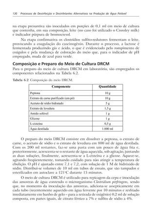 130 Processos de Desinfecção e Desinfetantes Alternativos na Produção de Água Potável
na etapa presuntiva são inoculados em porções de 0,1 ml em meio de cultura
que contenha, em sua composição, leite (no caso foi utilizado o Crossley milk)
e indicador púrpura de bromocresol.
Na etapa confirmativa os clostrídios sulfito-redutores fermentam o leite,
provocando a coagulação do caseinogênio. Durante o processo, a lactose é
fermentada produzindo gás e ácido, o que é evidenciado pelo rompimento de
coágulos e pela mudança de coloração do meio que, para o indicador de pH
empregado, muda de azul para verde.
Composição e Preparo do Meio de Cultura DRCM
Para o preparo do meio de cultura DRCM em laboratório, são empregados os
componentes relacionados na Tabela 6.2.
Tabela 6.2 Composição do meio DRCM.
Componente Quantidade
Peptona 10 g
Extrato de carne purificado (em pó) 10 g
Acetato de sódio hidratado 5 g
Extrato de levedura 1,5 g
Amido solúvel 1 g
Glicose 1 g
L-cisteína 0,5 g
Água destilada 1.000 ml
O preparo do meio DRCM consiste em dissolver a peptona, o extrato de
carne, o acetato de sódio e o extrato de levedura em 800 ml de água destilada.
Com os 200 ml restantes, faz-se uma pasta com um pouco de água fria e,
posteriormente, acrescenta-se o restante de água aquecida, sob agitação, juntando
as duas soluções, finalmente, acrescenta-se a L-cisteína e a glicose. Aquece-se,
agitando freqüentemente, tomando cuidado para não atingir a temperatura de
ebulição. O pH é ajustado entre 7,1 e 7,2, com solução de 1 M de hidróxido de
sódio. Distribui-se volumes de 10 ml em tubos de ensaio, que são tampados e
esterilizados em autoclave a 121o
C durante 15 minutos.
O meio de cultura DRCM é utilizado para repicagem da cepa e inoculação
das amostras de água contendo o microrganismo Clostridium perfringens, sendo
que, no momento da inoculação das amostras, adiciona-se assepticamente em
cada tubo (recentemente aquecido em água fervente por 10 minutos e resfriado
imediatamente em banho de gelo – para a retirada de oxigênio) 0,2 ml de solução
composta, em partes iguais, de citrato férrico a 7% e sulfito de sódio a 4%.
 