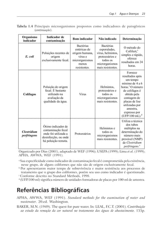 Cap.1 Água e Doenças 23
Tabela 1.4 Principais microrganismos propostos como indicadores de patogênicos
(continuação).
Organismo
indicador
Indicador de
contaminação
Bom indicador Não indicado Determinação
E. coli
Poluições recentes de
origem
exclusivamente fecal.
Bactérias
entéricas de
origem humana,
vírus e
microrganismos
menos
resistentes.
Bactérias
esporuladas,
vírus, helmintos,
protozoários e
todos os
microrganismos
mais resistentes.
O método do
Collilert,c
simples e rápido,
oferece
resultados em 24
horas.
Colifagos
Poluição de origem
fecal. É bastante
utilizado na
avaliação da
qualidade da água.
Vírus
Helmintos,
protozoários e
todos os
microrganismos
mais resistentes.
Fornece
resultados após
um tempo
mínimo de 4 a 6
horas.c
O número
de colifagos é
obtido pela
contagem de
placas de lise
utilizadas por
amostra,
expresso por
(UFP/100 mL).d
Clostridium
perfringens
Ótimo indicador de
contaminação fecal
onde foi utilizada a
desinfecção, ou onde
há poluição remota.
Protozoários
Helmintos e
todos os
microrganismos
mais resistentes.
Utiliza a técnica
dos tubos
múltiplos na
determinação do
número mais
provável (NMP)
de Clostridium
perfringens.c
Organizado por Dias (2001), adaptado de WEF (1996); USEPA (1999); Lima et al. (1999);
APHA, AWWA, WEF (1991).
a
Sua especificidade como indicador de contaminação fecal é comprometida pela existência,
nesse grupo, de alguns coliformes que não são de origem exclusivamente fecal.
b
Por apresentarem maior tempo de sobrevivência e maior resistência aos processos de
tratamento que o grupo dos coliformes, porém seu uso como indicador é questionado.
c
Conforme descrito no Standard Methods, 1998.
d
(UFP/100 ml) significa número de unidades formadoras de placas por 100 ml de amostra.
Referências Bibliográficas
APHA, AWWA, WEF (1991). Standard methods for the examination of water and
wastewater. 20.ed. Washington.
BAKER, M.N. (1949). The quest for pure water. In: LEAL, F.C.T. (2001). Contribuição
ao estudo da remoção da cor natural no tratamento das águas de abastecimento. 155p.
 