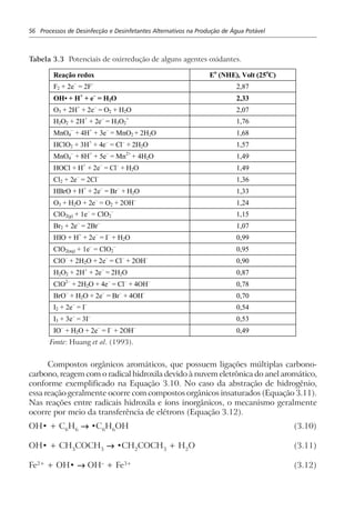 56 Processos de Desinfecção e Desinfetantes Alternativos na Produção de Água Potável
Tabela 3.3 Potenciais de oxirredução de alguns agentes oxidantes.
Reação redox Eo
(NHE), Volt (25o
C)
F2 + 2e–
= 2F–
2,87
OH• + H+
+ e–
= H2O 2,33
O3 + 2H+
+ 2e–
= O2 + H2O 2,07
H2O2 + 2H+
+ 2e–
= H3O2
+
1,76
MnO4
–
+ 4H+
+ 3e–
= MnO2 + 2H2O 1,68
HClO2 + 3H+
+ 4e–
= Cl–
+ 2H2O 1,57
MnO4
–
+ 8H+
+ 5e–
= Mn2+
+ 4H2O 1,49
HOCl + H+
+ 2e–
= Cl–
+ H2O 1,49
Cl2 + 2e–
= 2Cl–
1,36
HBrO + H+
+ 2e–
= Br–
+ H2O 1,33
O3 + H2O + 2e–
= O2 + 2OH–
1,24
ClO2(g) + 1e–
= ClO2
–
1,15
Br2 + 2e–
= 2Br–
1,07
HIO + H+
+ 2e–
= I–
+ H2O 0,99
ClO2(aq) + 1e–
= ClO2
–
0,95
ClO–
+ 2H2O + 2e–
= Cl–
+ 2OH–
0,90
H2O2 + 2H+
+ 2e–
= 2H2O 0,87
ClO2–
+ 2H2O + 4e–
= Cl–
+ 4OH–
0,78
BrO–
+ H2O + 2e–
= Br–
+ 4OH–
0,70
I2 + 2e–
= I–
0,54
I3 + 3e–
= 3I–
0,53
IO–
+ H2O + 2e–
= I–
+ 2OH–
0,49
Fonte: Huang et al. (1993).
Compostos orgânicos aromáticos, que possuem ligações múltiplas carbono-
carbono, reagem com o radical hidroxila devido à nuvem eletrônica do anel aromático,
conforme exemplificado na Equação 3.10. No caso da abstração de hidrogênio,
essa reação geralmente ocorre com compostos orgânicos insaturados (Equação 3.11).
Nas reações entre radicais hidroxila e íons inorgânicos, o mecanismo geralmente
ocorre por meio da transferência de elétrons (Equação 3.12).
OH• + C6
H6 →→→→→ •C6
H6
OH (3.10)
OH• + CH3
COCH3 →→→→→ •CH2
COCH3
+ H2
O (3.11)
Fe2+
+ OH• →→→→→ OH–
+ Fe3+
(3.12)
 