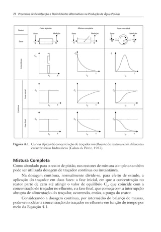 72 Processos de Desinfecção e Desinfetantes Alternativos na Produção de Água Potável
Q Q
∞
Q Q
Q Q
CO
CO
CO
CO
CO
CO
CO
CO
t
∞
t
C
t
t t t
t t ttO
tO
tO
tO
tO
tO
tO
tO
tO
Dose Dose DoseMedição Medição Medição
Fluxo a pistão Mistura completa Fluxo não-ideal
Dose
Reator
Instantânea
Contínua
FaseinicialFasefinal
Figura 4.1 Curvas típicas de concentração de traçador no efluente de reatores com diferentes
características hidráulicas (Galuis & Perez, 1987).
Mistura Completa
Como abordado para o reator de pistão, nos reatores de mistura completa também
pode ser utilizada dosagem de traçador contínua ou instantânea.
Na dosagem contínua, normalmente divide-se, para efeito de estudo, a
aplicação do traçador em duas fases: a fase inicial, em que a concentração no
reator parte de zero até atingir o valor de equilíbrio Co
, que coincide com a
concentração de traçador no efluente, e a fase final, que começa com a interrupção
abrupta de alimentação do traçador, ocorrendo, então, a purga do reator.
Considerando a dosagem contínua, por intermédio do balanço de massas,
pode-se modelar a concentração do traçador no efluente em função do tempo por
meio da Equação 4.1.
 
