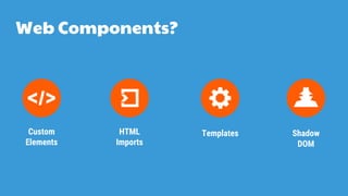 Web Components?
Custom
Elements
HTML
Imports
Templates Shadow
DOM
 