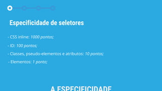 Especificidade de seletores
- CSS inline: 1000 pontos;
- ID: 100 pontos;
- Classes, pseudo-elementos e atributos: 10 pontos;
- Elementos: 1 ponto;
 