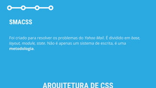 SMACSS
Foi criado para resolver os problemas do Yahoo Mail. É dividido em base,
layout, module, state. Não é apenas um sistema de escrita, é uma
metodologia.
 